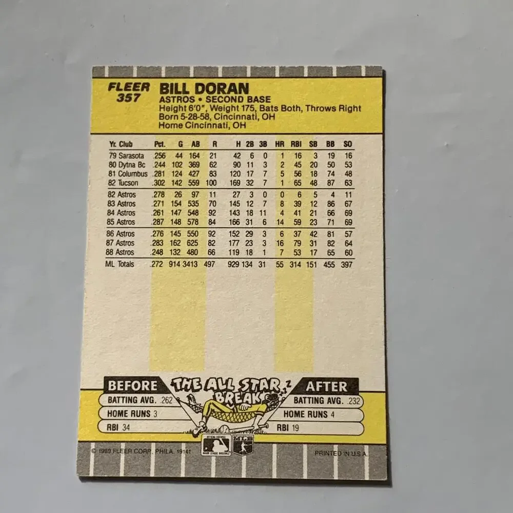 1987 Fleer Bill Doran Houston‎ Astros Baseball Card #357